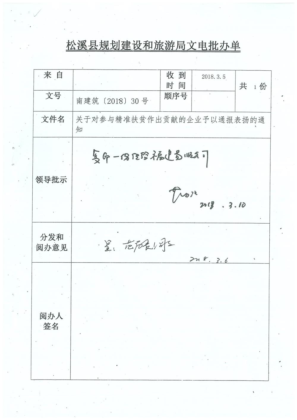 轉(zhuǎn)南平市住房和城鄉(xiāng)建設(shè)局文件（南建筑（2017）30號）關(guān)于對參與精準(zhǔn)扶貧作出貢獻(xiàn)的企業(yè)予以通報表揚的通知